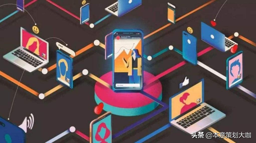 方向比努力重要1000倍，品牌该如何把握好2022年的营销新趋势