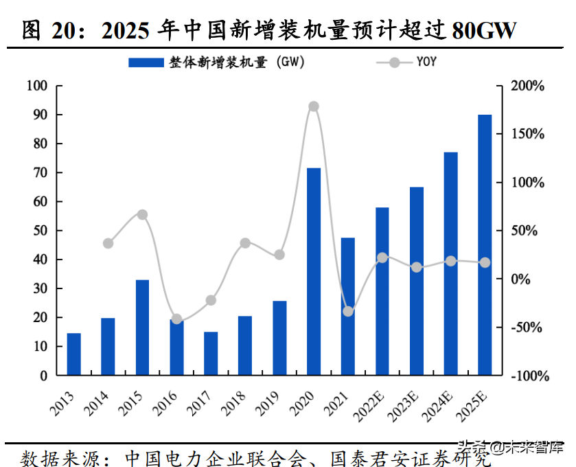 轴承行业深度报告：从国产化到全球化，中国轴承产业有望崛起