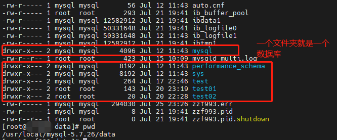 py_innodb_page_info分析ibd文件信息