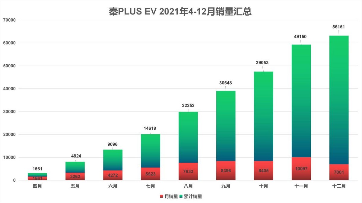 大河报汽车网