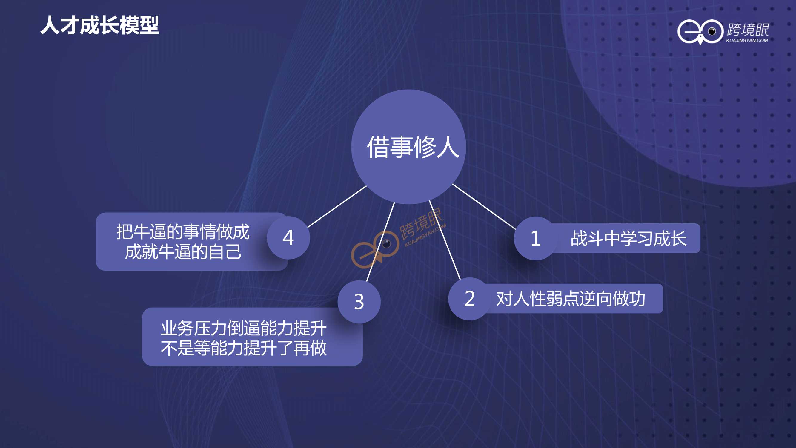 如何打造持续增长型组织（跨境KOL陈贤亭）