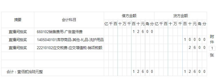 跳槽抖音运营公司做会计，月薪1.1w，这56笔抖音会计分录帮大忙了