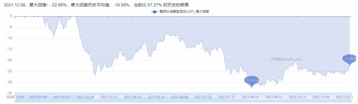 股票基金最强工具汇总，市面上最实用的工具都在这了...