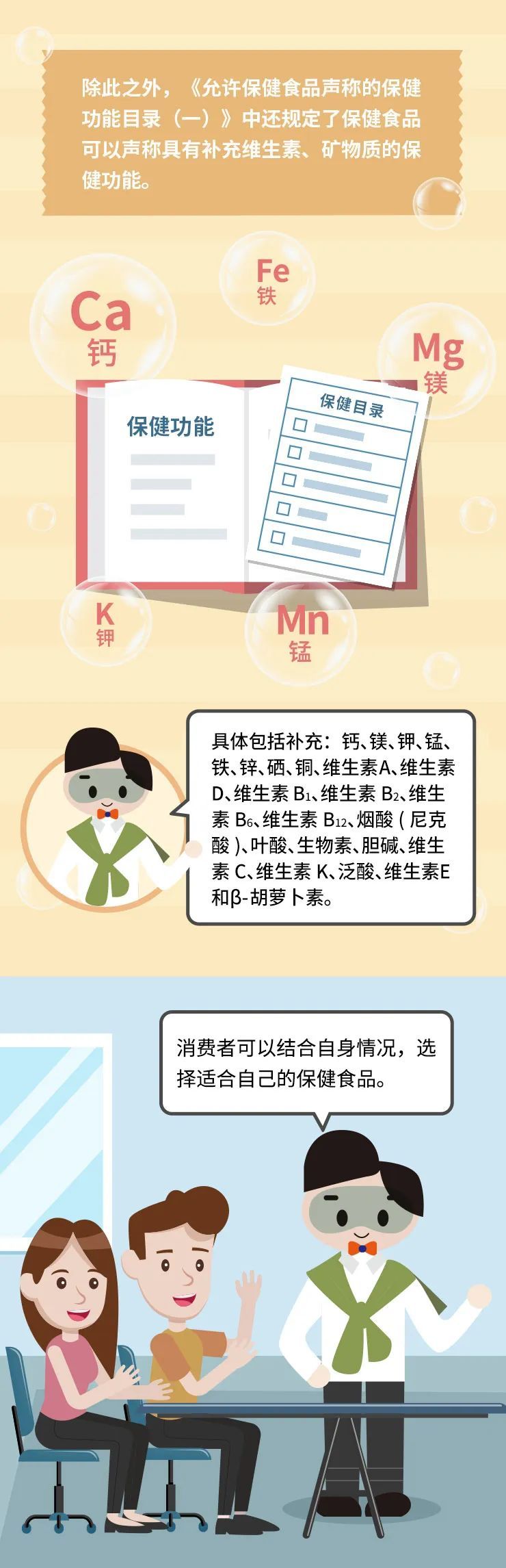 无限极作品入选国家市场监管总局“保健食品大家谈”优秀作品