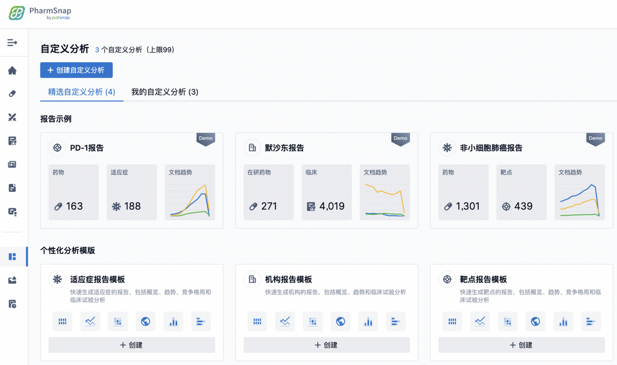 全球新药数据免费查！智慧芽新药情报库重磅亮相，或颠覆行业规则