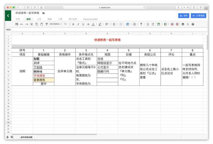 中国版的Google Docs，不是只有“一起写”