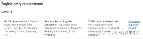 澳洲幼教-职业评估+各院校专业信息