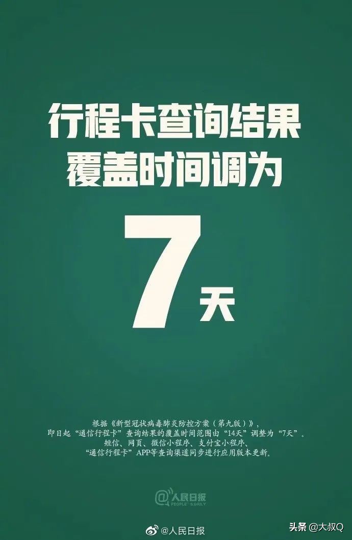 科技早读 | Apple Watch 推极限运动版 / 重磅！行程卡时间调至 7 天