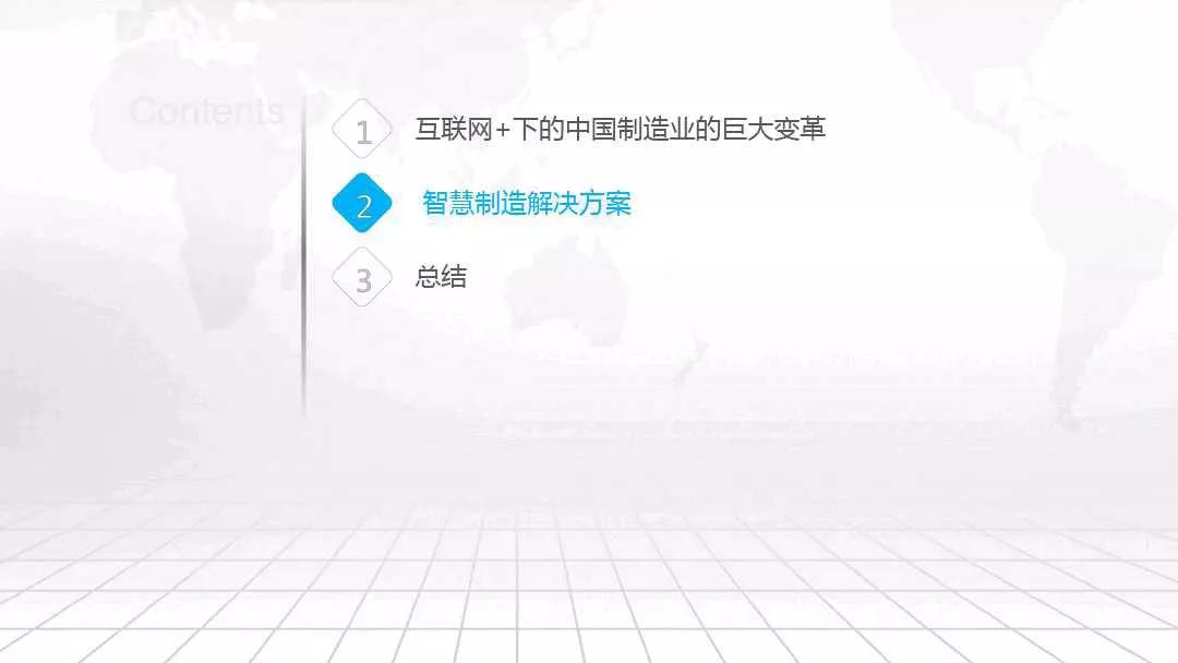 互联网+智能制造智慧工厂整体解决方案