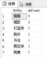 Sql Server 实现通过正则表达式拆分数据，并分类汇总