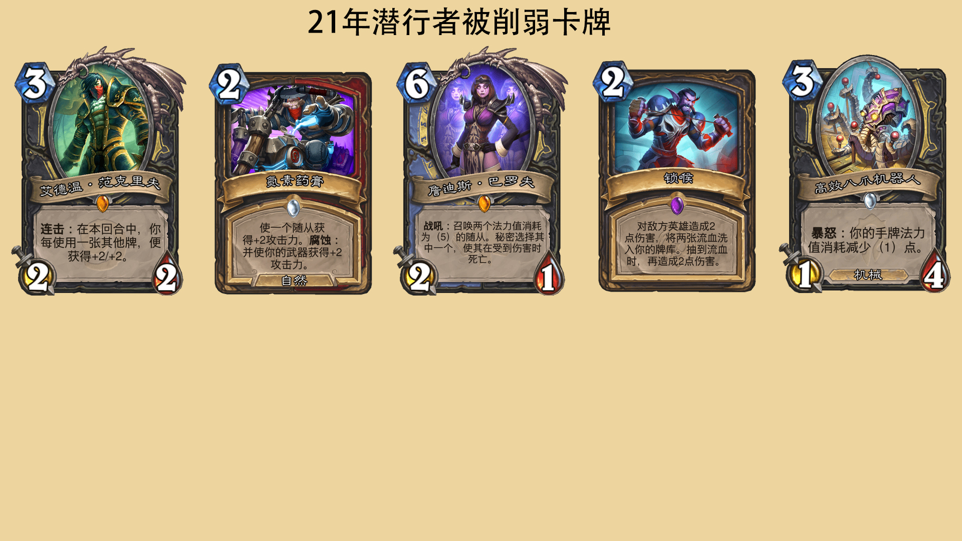 炉石21年十职业总结，谁才是年度巫妖王？