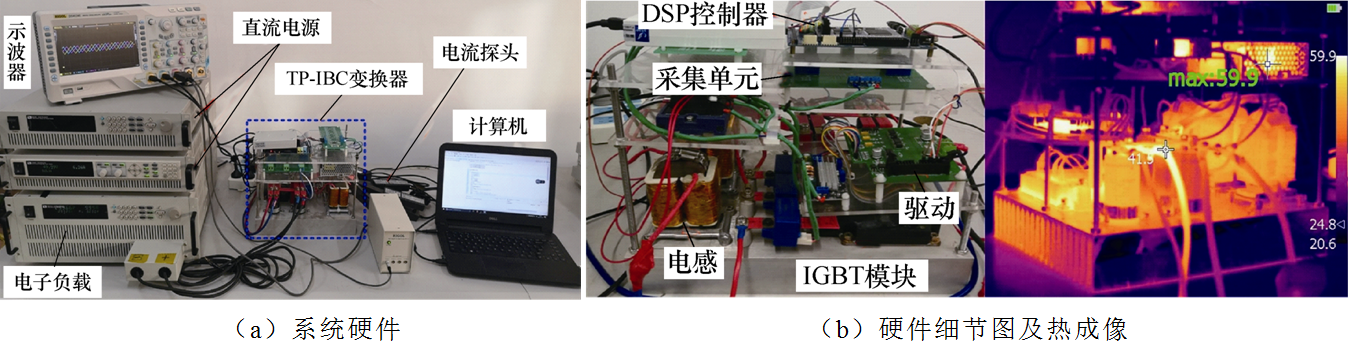重庆理工学者提出应用于并联DC-DC变换器的单电流传感器控制策略