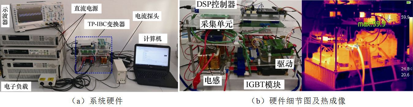 重慶理工學者提出應用于并聯(lián)DC-DC變換器的單電流傳感器控制策略