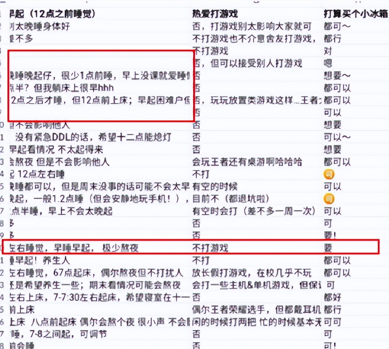 南开大学的宿舍超人性化，可以自选舍友，有结婚证就能住在一起