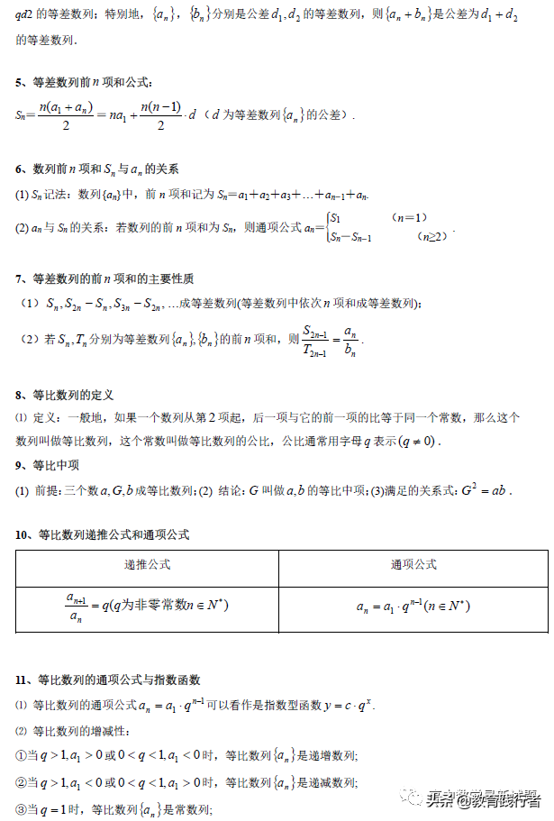 2022全国名校高中数学知识点归纳(新高考适用）