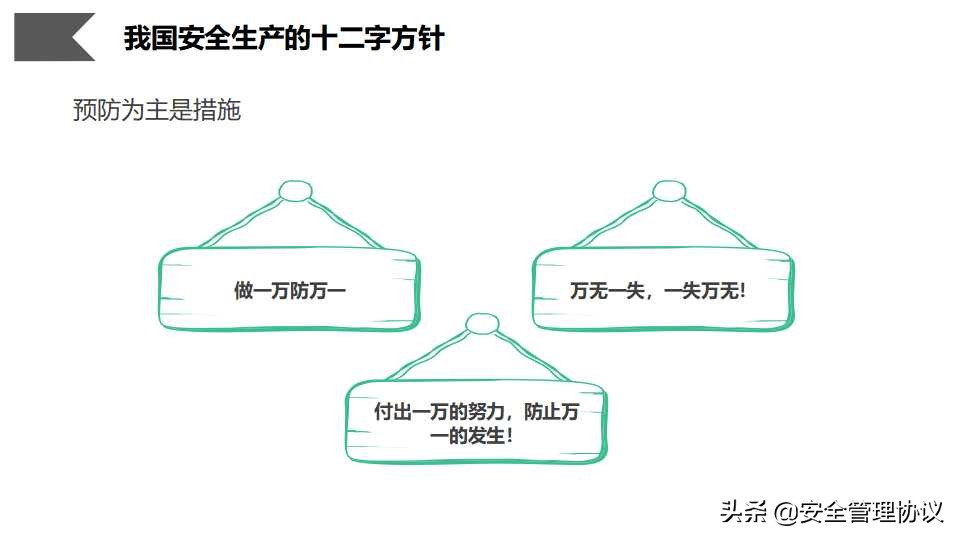 安全管理人員職業素質培养（66页）