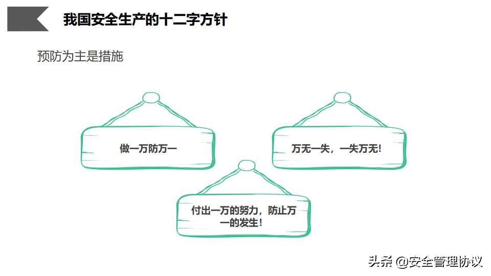 安全管理人员职业素质培养（66页）