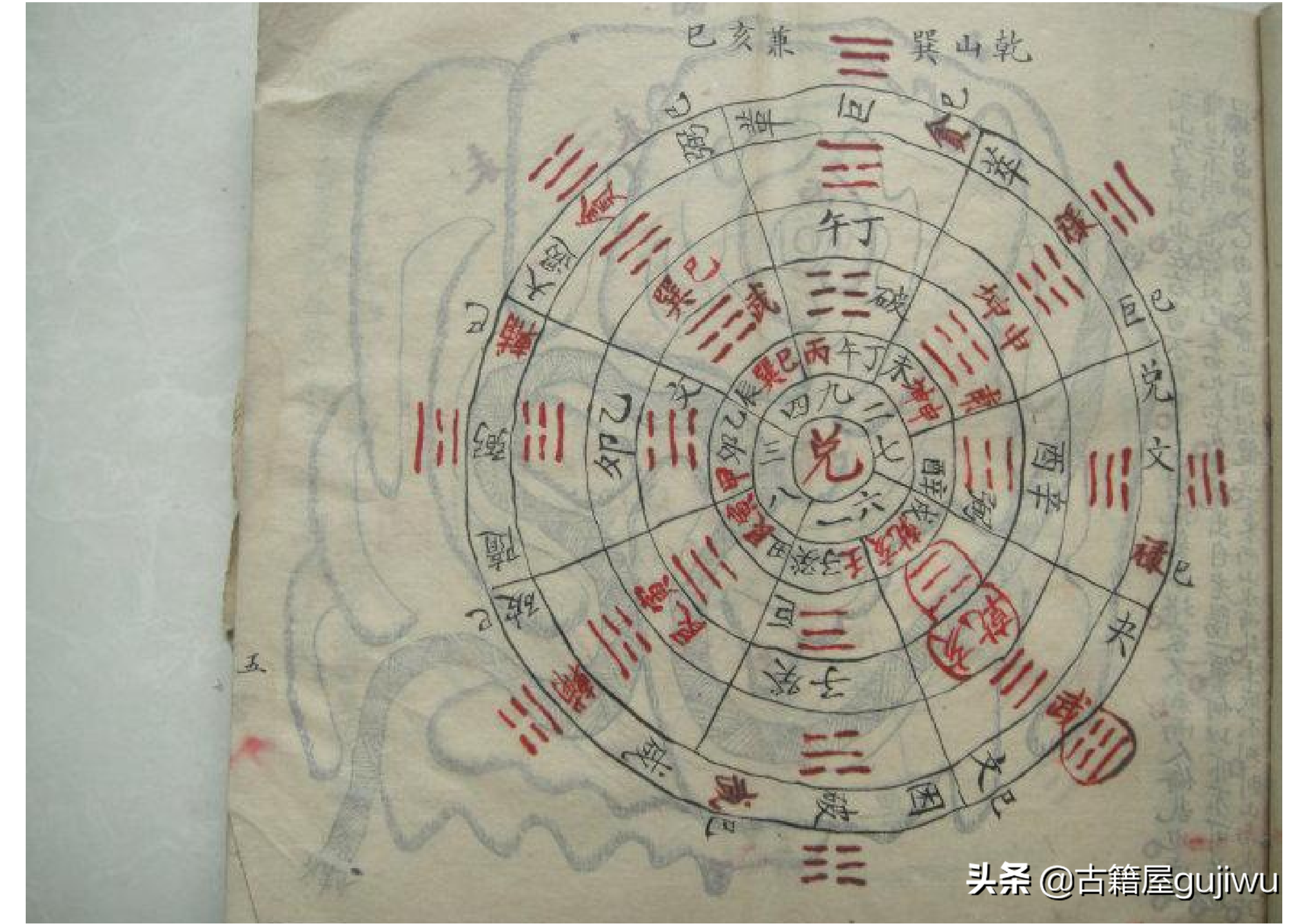 清代风水地理手抄祖传秘本《王鸿源地理家传》