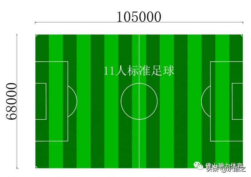 世界杯足球比赛场地标准尺寸图解(运动场地尺寸分享篇)