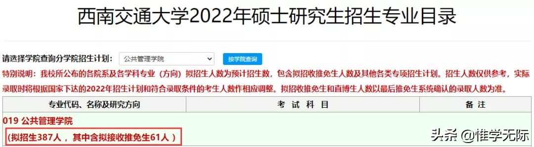 定了，这些高校2022研究生扩招