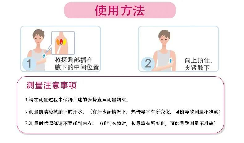 护考必背100篇——体温篇