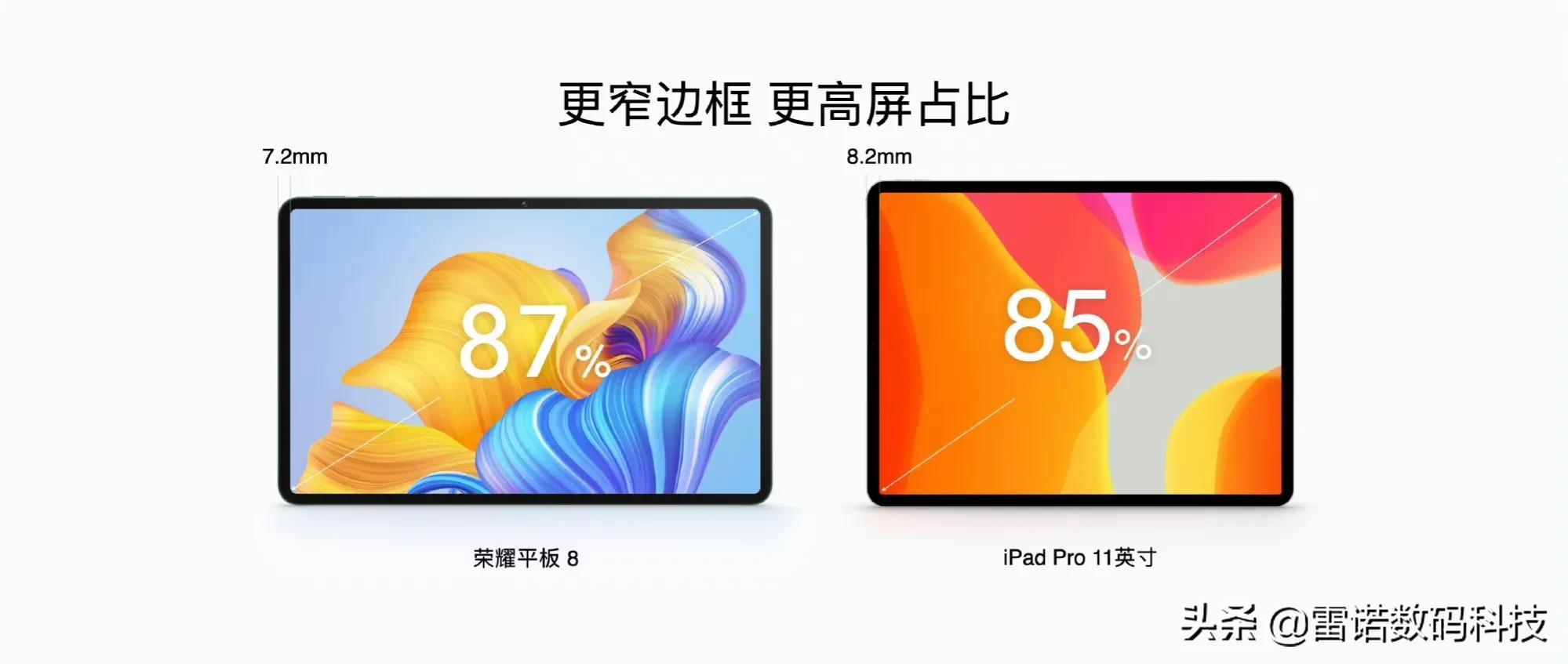 荣耀全场景发布会，产品简直香爆了！荣耀8平板1399元起