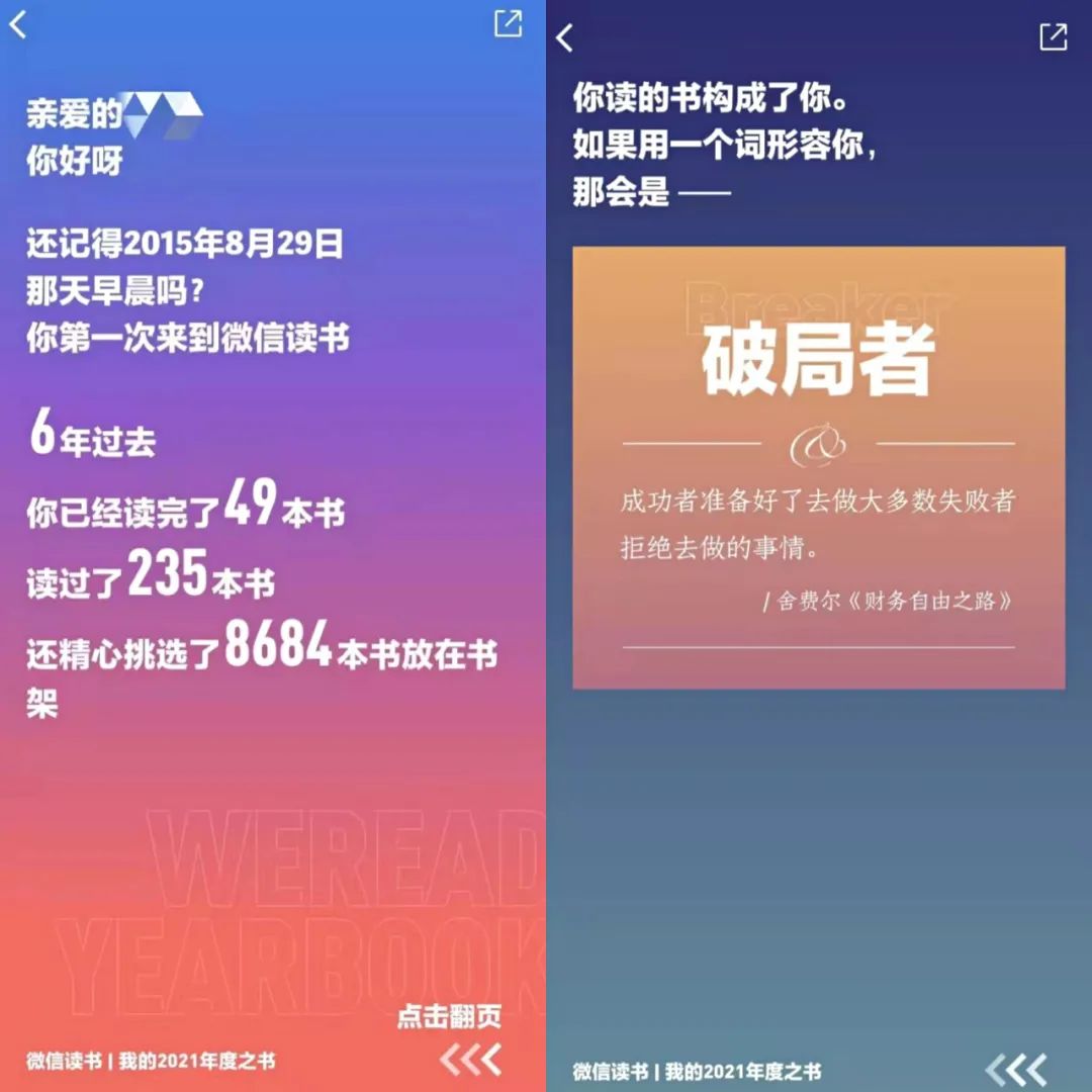 年轻人的年度报告，藏着什么？