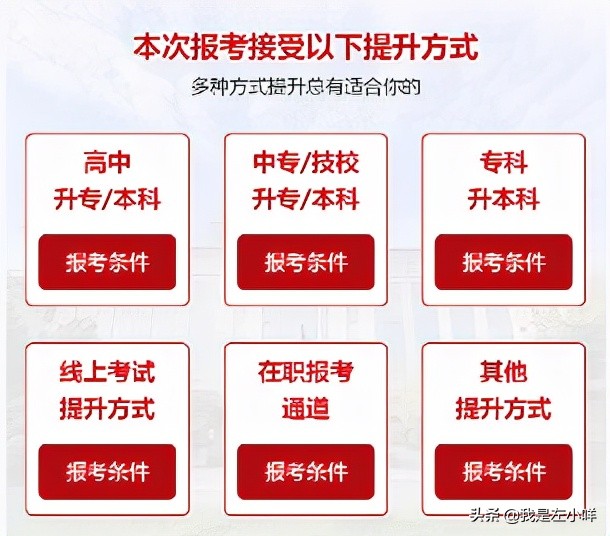 成人自考本科需要考哪些科目 多少分及格