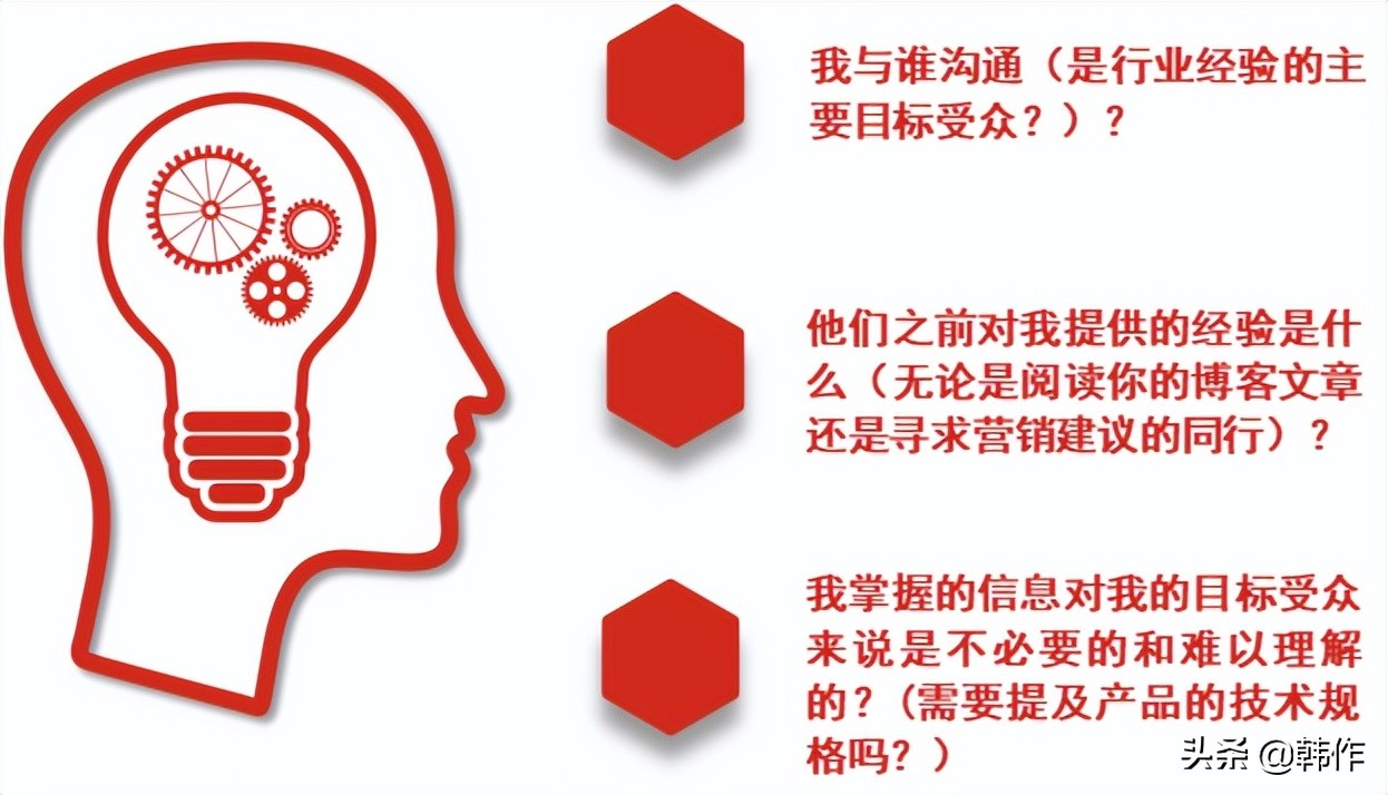 深度剖析，为什么别人总是听不懂你说的话？其实是知识诅咒在作怪