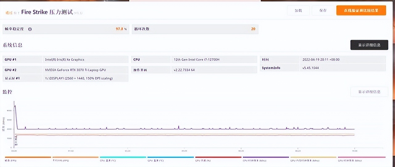 nba2k12为什么没有花屏(OMEN暗影精灵8游戏本：能不能扛得住这波硬件“压榨”？)