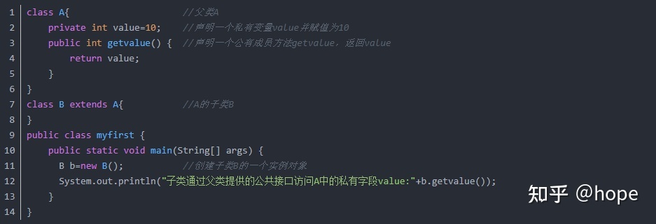 Java繼承超詳細