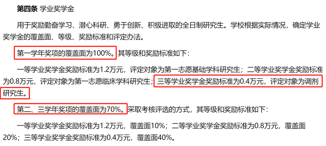 端水大师都不做？这些院校奖学金对一志愿和调剂生“区别对待”