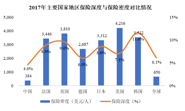 非银行金融机构IT系统解决方案项目可行性报告-思瀚产业研究院