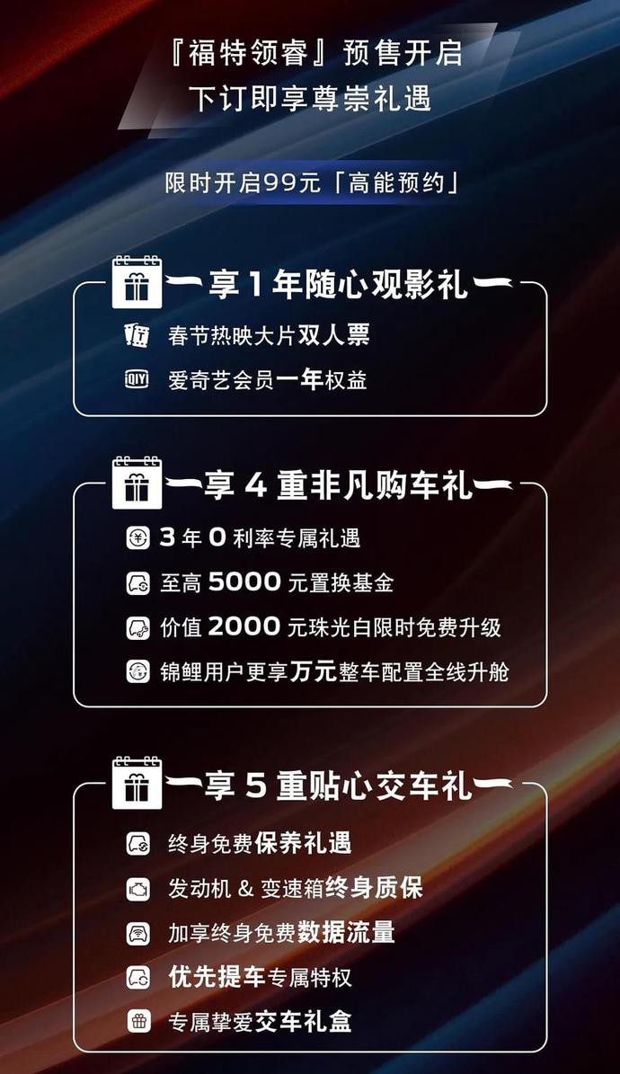 享11项大礼 江铃福特中型SUV领睿开放预订