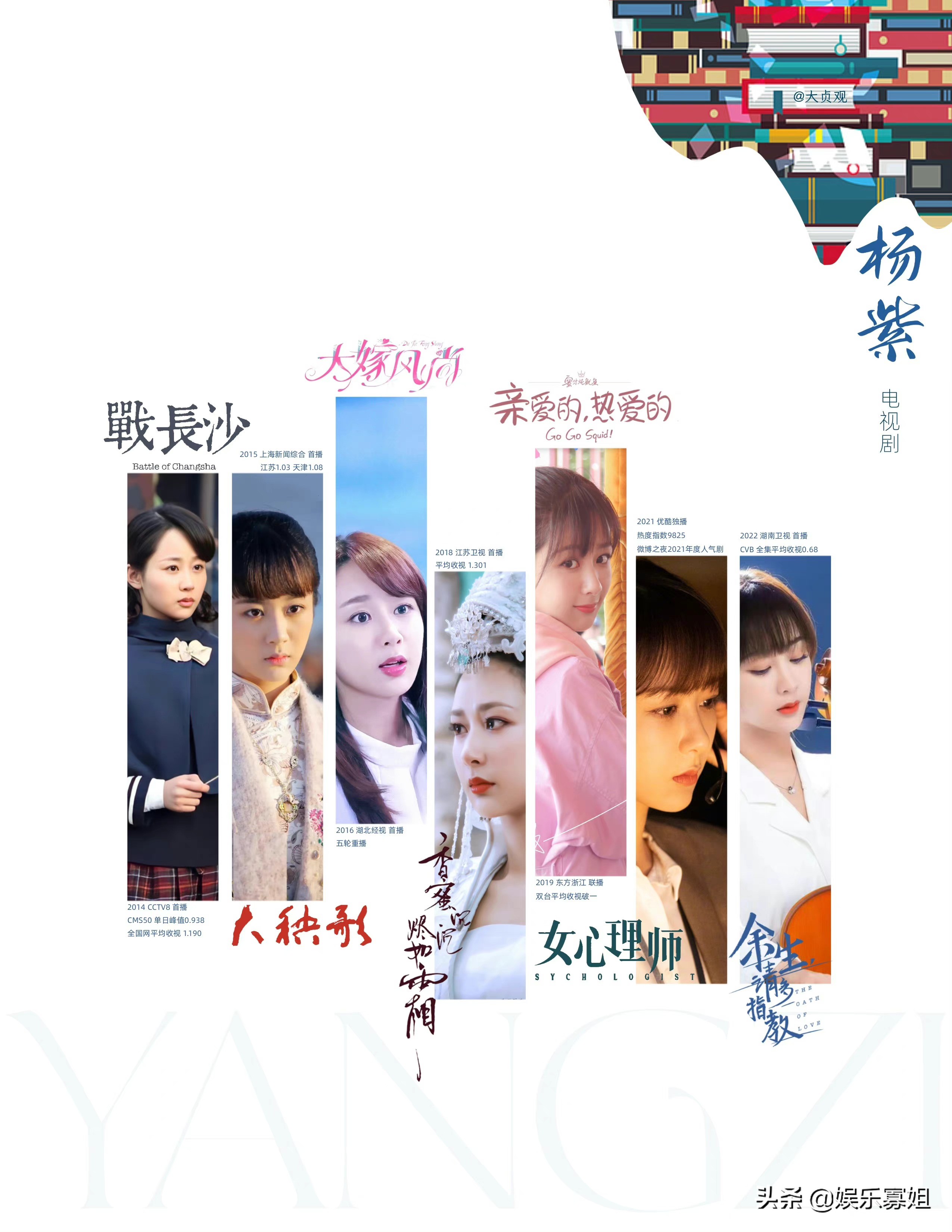 杨紫11岁拍《家有儿女》前使用的简历和照片曝光，不愧是童星出身