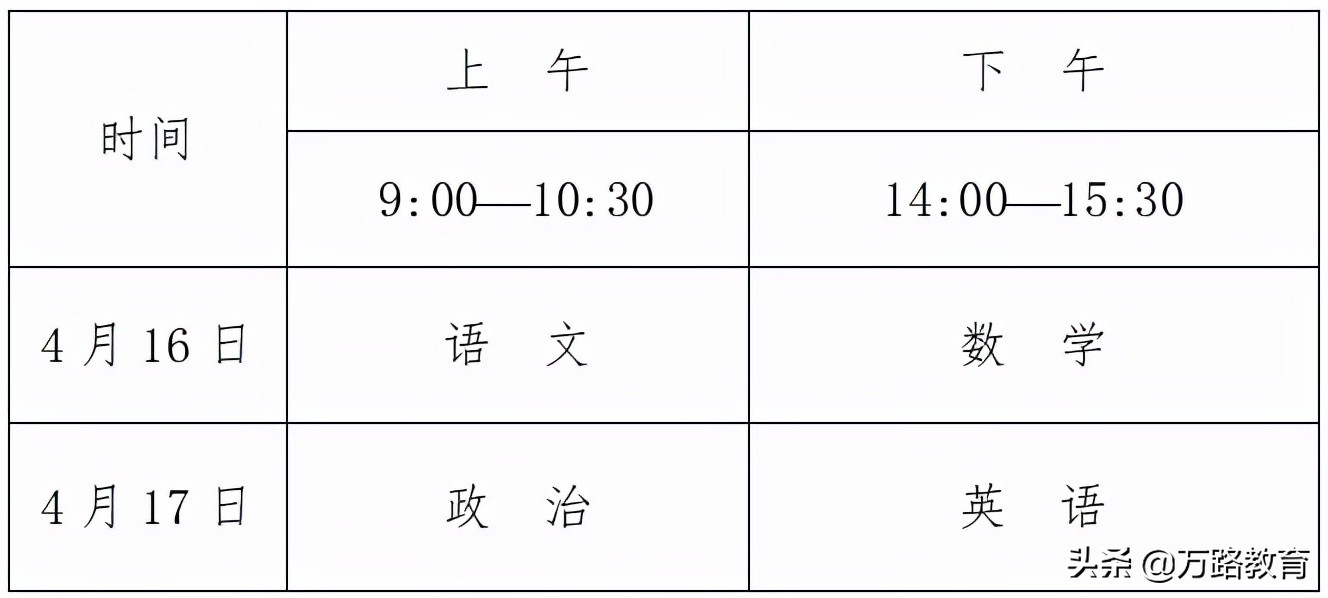 体育生必看｜体育总局发布《2022年体育单招考生指南》