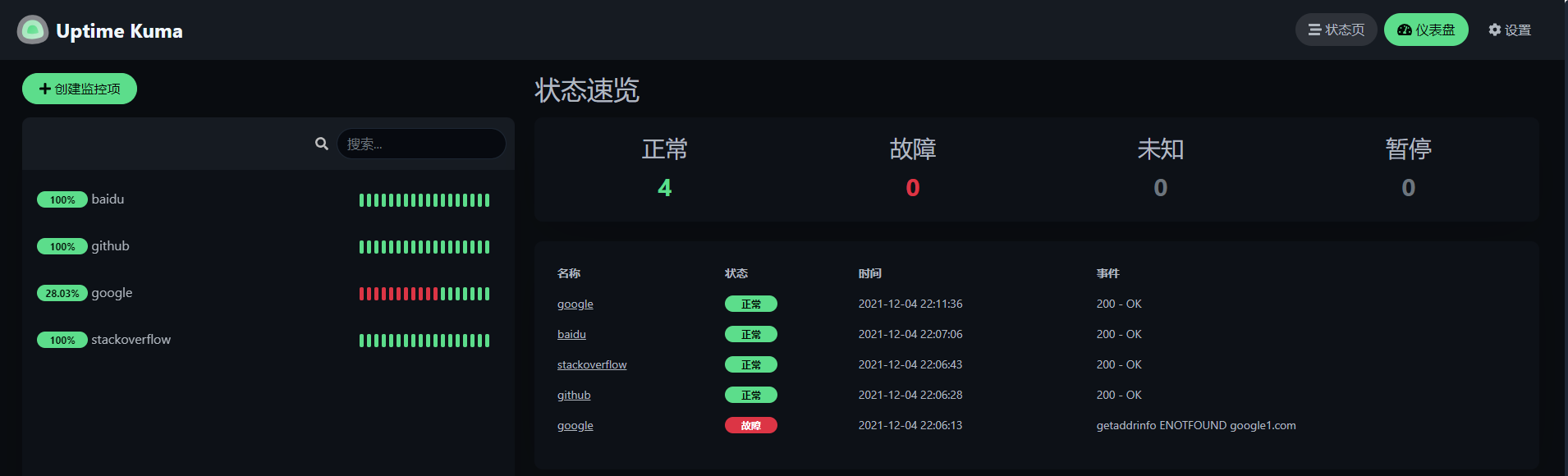 Uptime-Kuma 一個花哨的開源監控工具