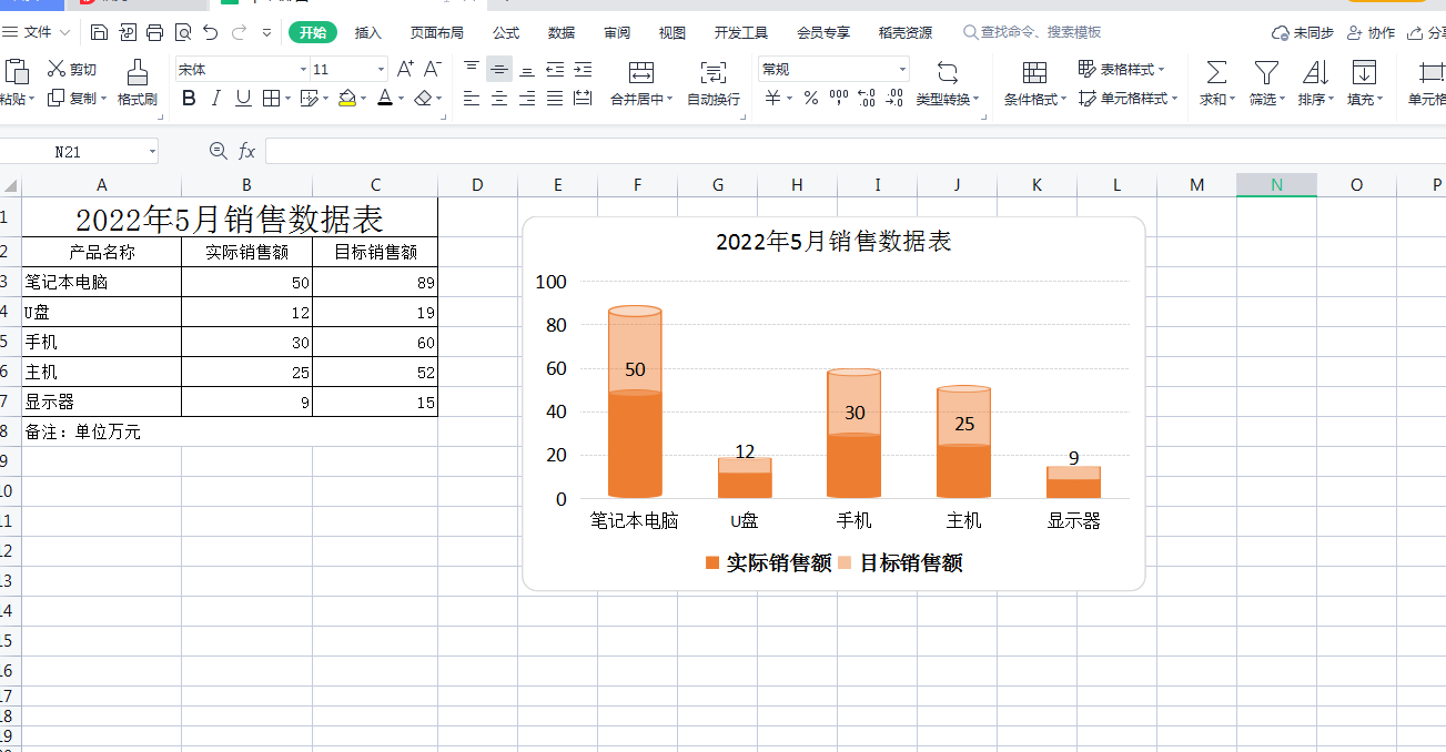 WPS中柱形图怎么做(WPS在制作图表时如何制作漂亮的圆柱形图表，其实很简单)