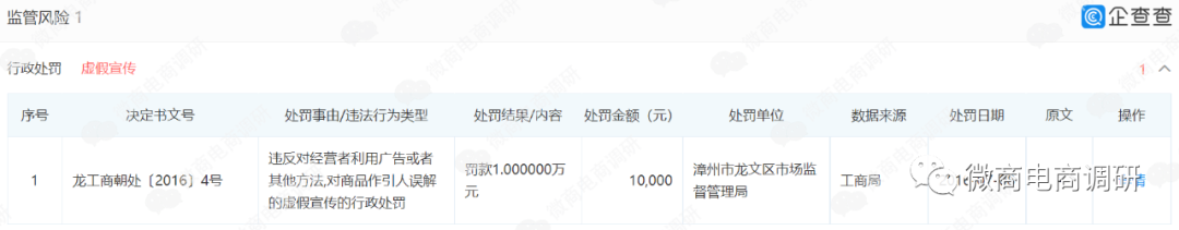 号称全国首家精准减脂的秘媞是何来历？如此宣传是否名副其实？