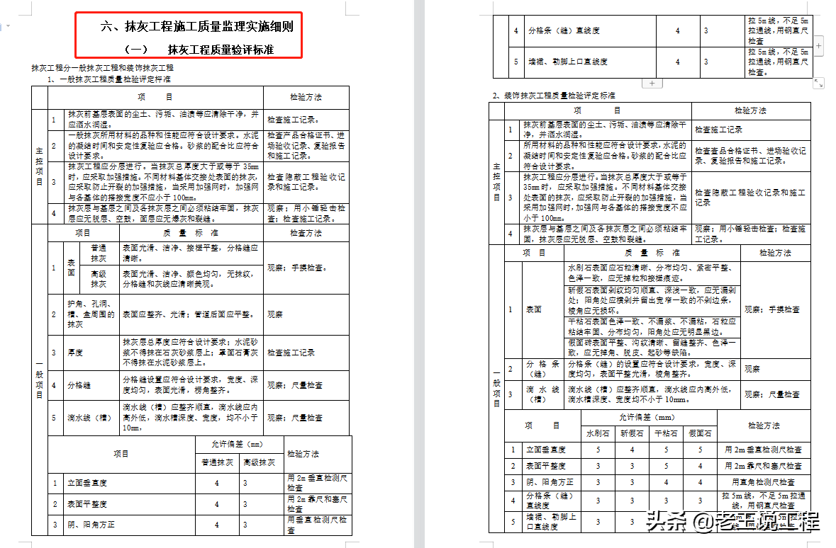 监理实施细则,监理实施细则内容包括