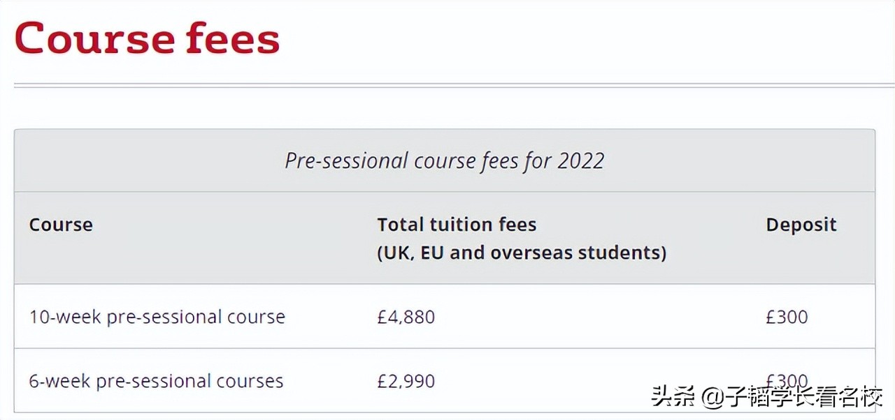 壕无人性，英国语言班真的太贵了