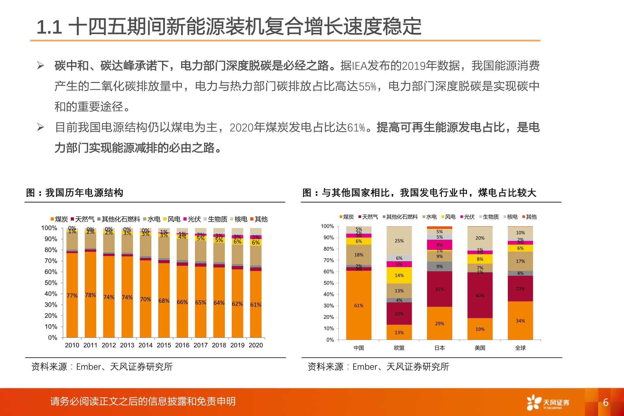 电力行业：2022年新能源运营商年度策略