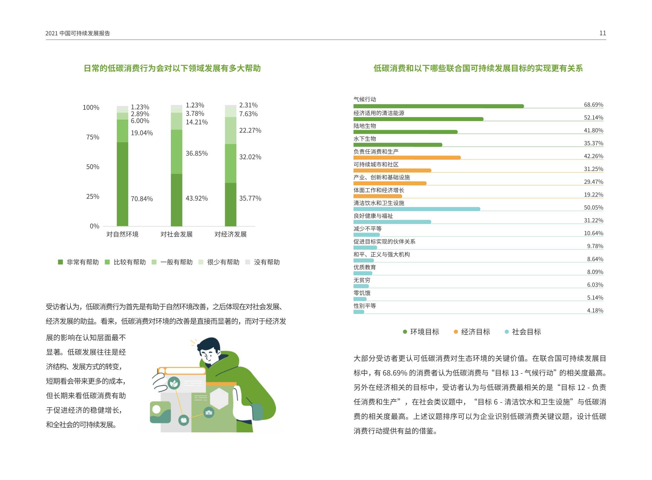 绿色循环环保工厂场景等距矢量科技概念插画v2 Isometric Green Recycle Facility Vector Concept ...