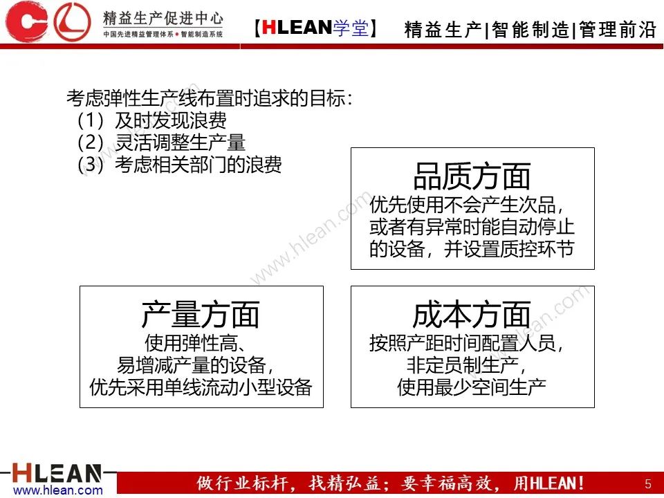 「精益學堂」搞掂??！工廠布局 &車間物流設計（中篇）