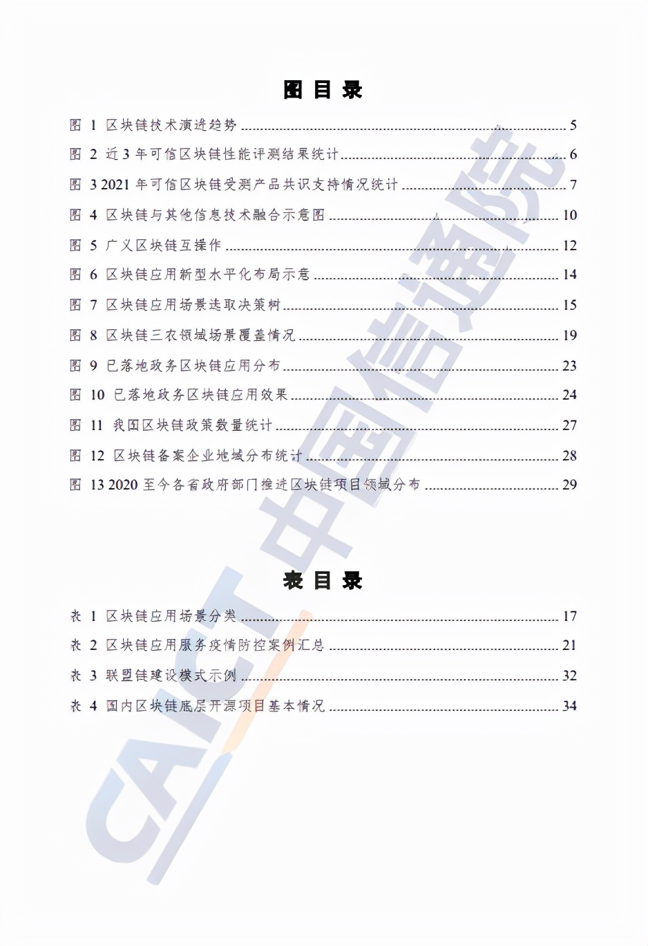 转｜数据报告：《区块链白皮书》（2021）