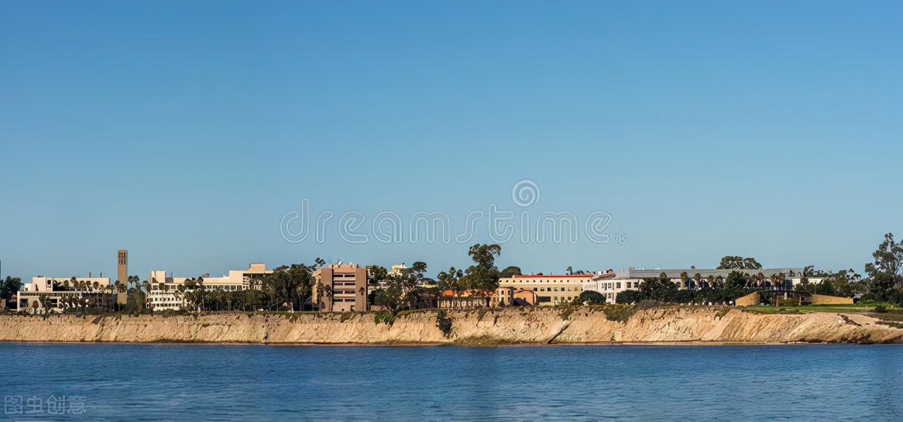 世上最好的公立大学系统！加州大学和它的“分校们”