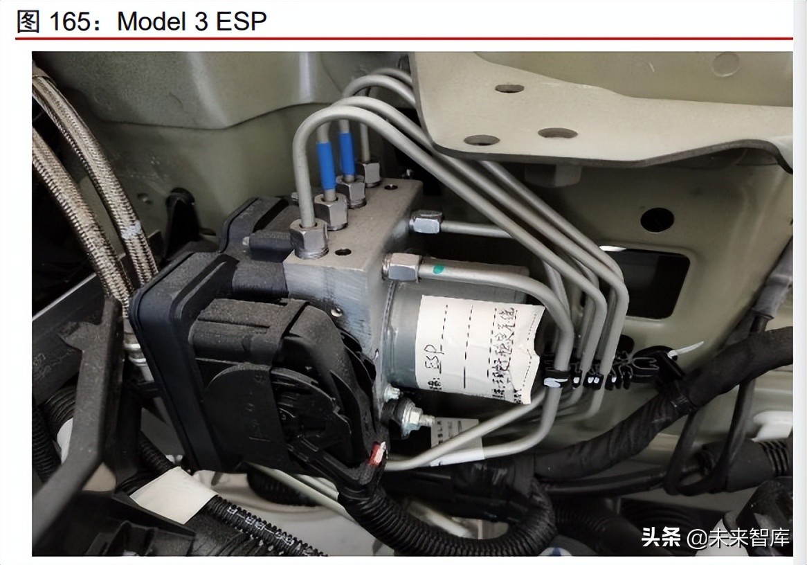 新能源汽车行业专题研究：从拆解Model3看智能电动汽车发展趋势