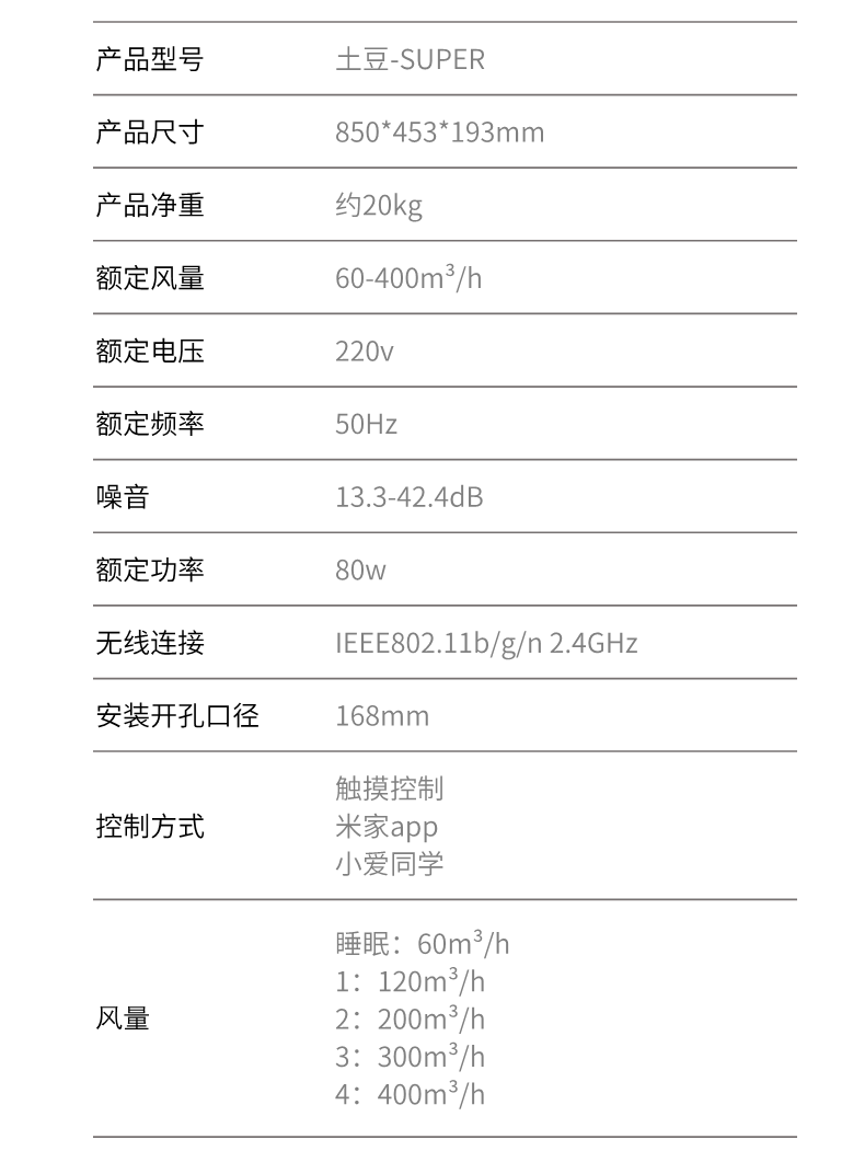 技术宅的专属工作室完工！十余年老房凑合型改造记录分享