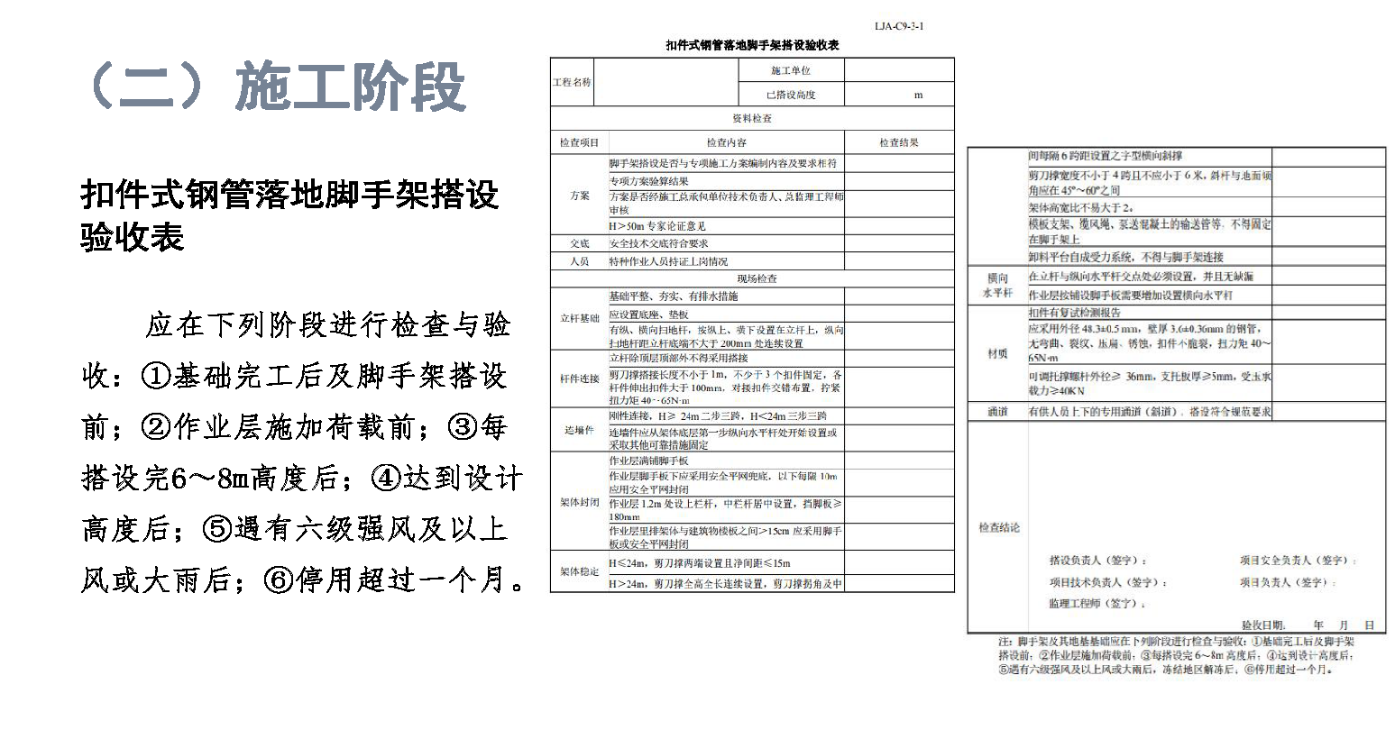 220327(220327建设工程安全生产管理监理资料)