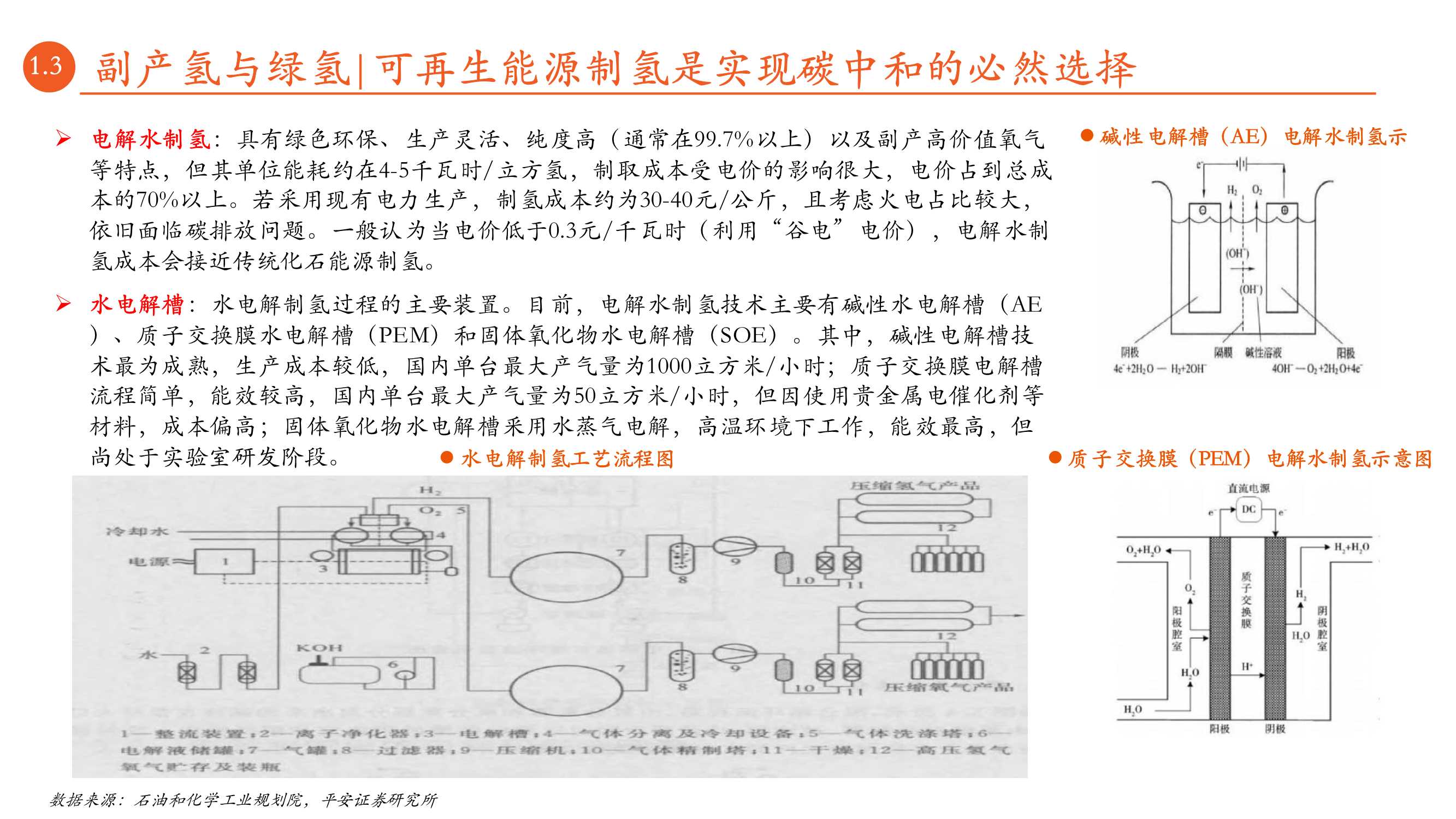 月酝知风之绿色能源与前瞻性产业深度报告